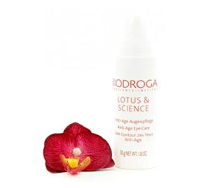 Biodroga Anti-Age Eye Care 50ml/1.8oz (Salon Size)