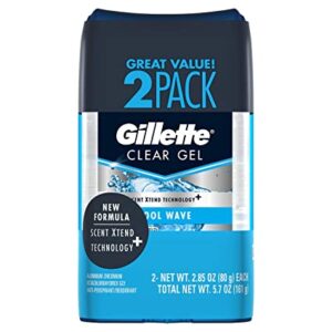 Cool Wave Anti-Perspirant: Stay fresh all day