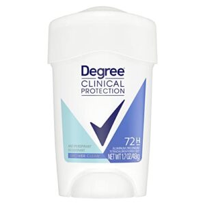 Long-lasting Heavy Duty Deodorant for Women