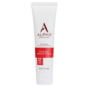 Anti-Aging Retinol Serum for 30 Year Olds