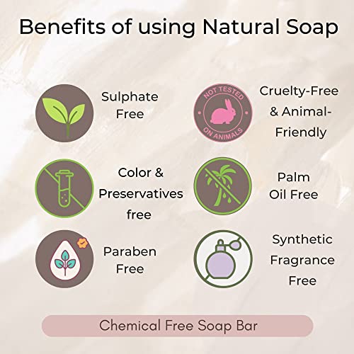 Dry Skin Acne Body Wash - Image 7