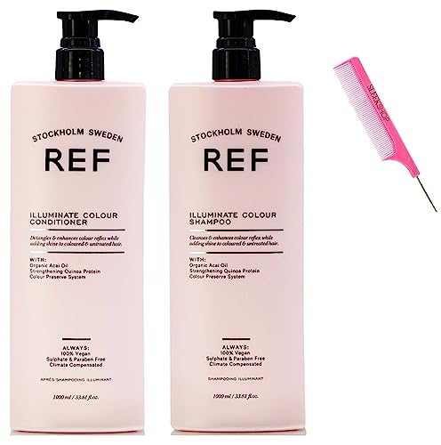 Argan Oil Benefits for Coloured Hair