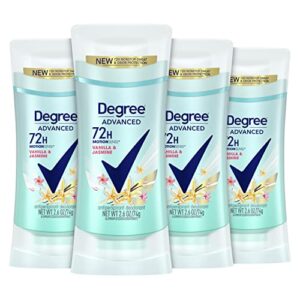 Extra Strength Deodorant for Women with Strong Body Odor
