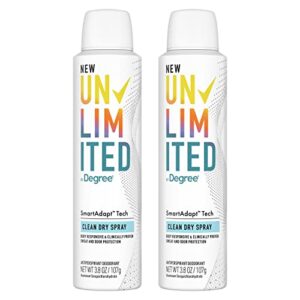 Extra Strength Deodorant for Heavy Sweating - Long Lasting Formula