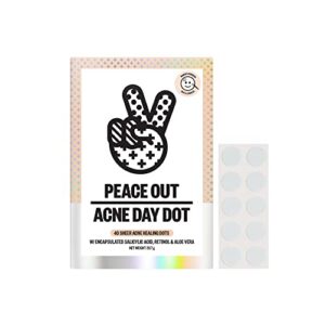 Acne Skin Renewal Retinol Serum