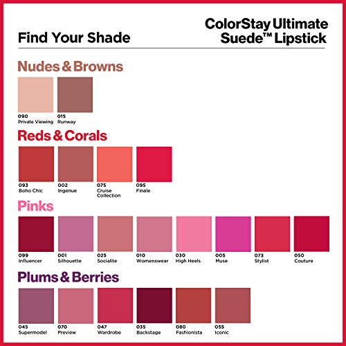 Revlon Ultimate Suede Lipstick With Shea & Vitamin E, Long-lasting - Image 7