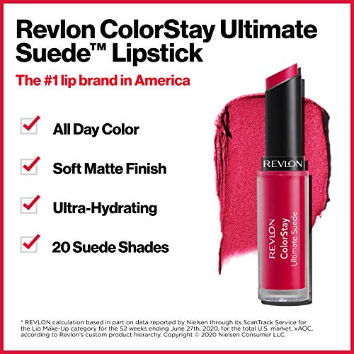 Revlon Ultimate Suede Lipstick With Shea & Vitamin E, Long-lasting - Image 4