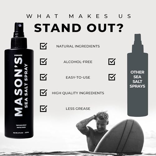 Mason's Pomade Beachy Texturizing Hair Spray 8 Oz for Volumizing Matte Finish - Image 4