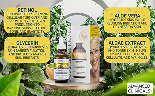 Retinol Niacinamide Anti-Aging Cream and Serum Set, 2 oz, Hydrating Skin Care - Image 3