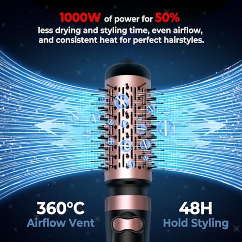 2-in-1 Hair Dryer Brush Set with Two Auto-Rotating Brushes for Easy Styling - Image 6