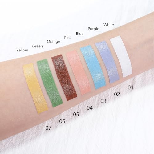 Kaely 2Pcs Vegan Waterproof Green Concealer Stick Set for Flawless Coverage - Image 5
