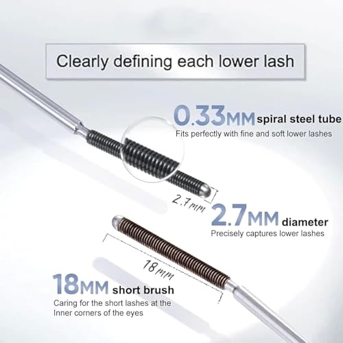 Vivavogue 2PCS Black Waterproof Iron Wand Mascara Set for Long-Lasting Wear - Image 4