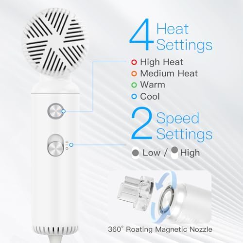 Compact Super Mini Ionic Travel Hair Dryer with Diffuser, Lightweight and Portable Design - Image 3