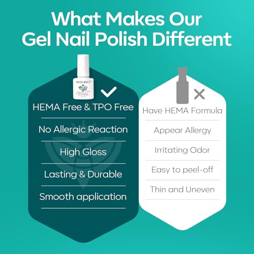 Modelones 6-Color Hema Free Cat Eye Gel Nail Polish Set, 10ml Each - Image 9