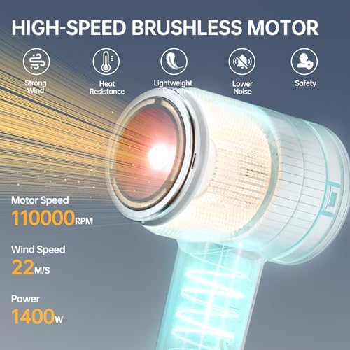 Ionic 1400W Hair Dryer with 110,000 RPM, Lightweight Design and Quiet Operation - Image 2