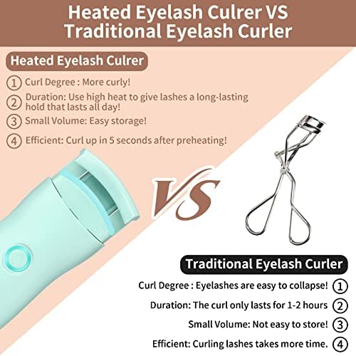 Mlen Mini Heated Eyelash Curler with USB Rechargeable Battery and 2 Temperature Modes - Image 5