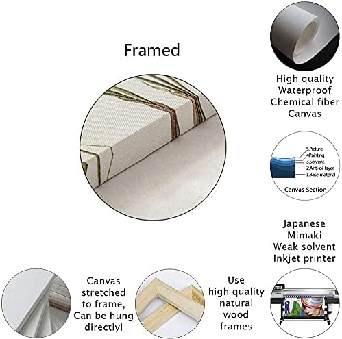 Nail Salon Aesthetic Canvas Wall Art 24x36in Unframed Home Decor Piece - Image 6