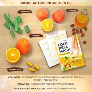 Foot Peel Mask ? Dermatologically Tested ? 2 Pack (Pairs) Exfoliating Foot Mask ? Makes Feet Baby Soft by Peeling away Calluses & Dead Skin Remover by SUNATORIA ? Updated Formula (Aloe Vera)