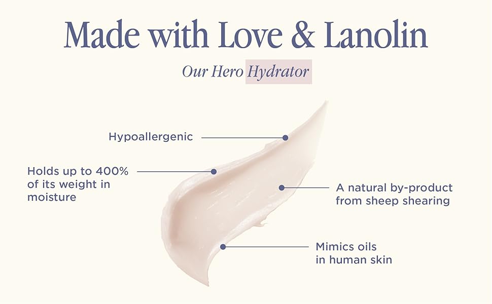 lanolips